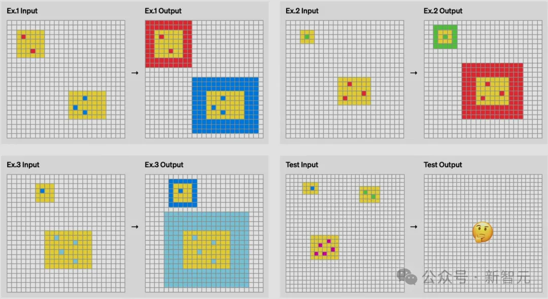 OpenAI o3震撼觉醒，AGI今夜降临？血洗o1，破解陶哲轩最难数学题