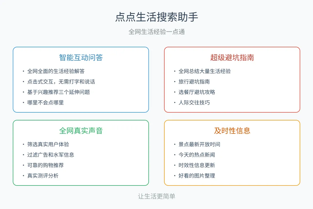 独家丨小红书，悄咪咪上线了个 AI 搜索产品