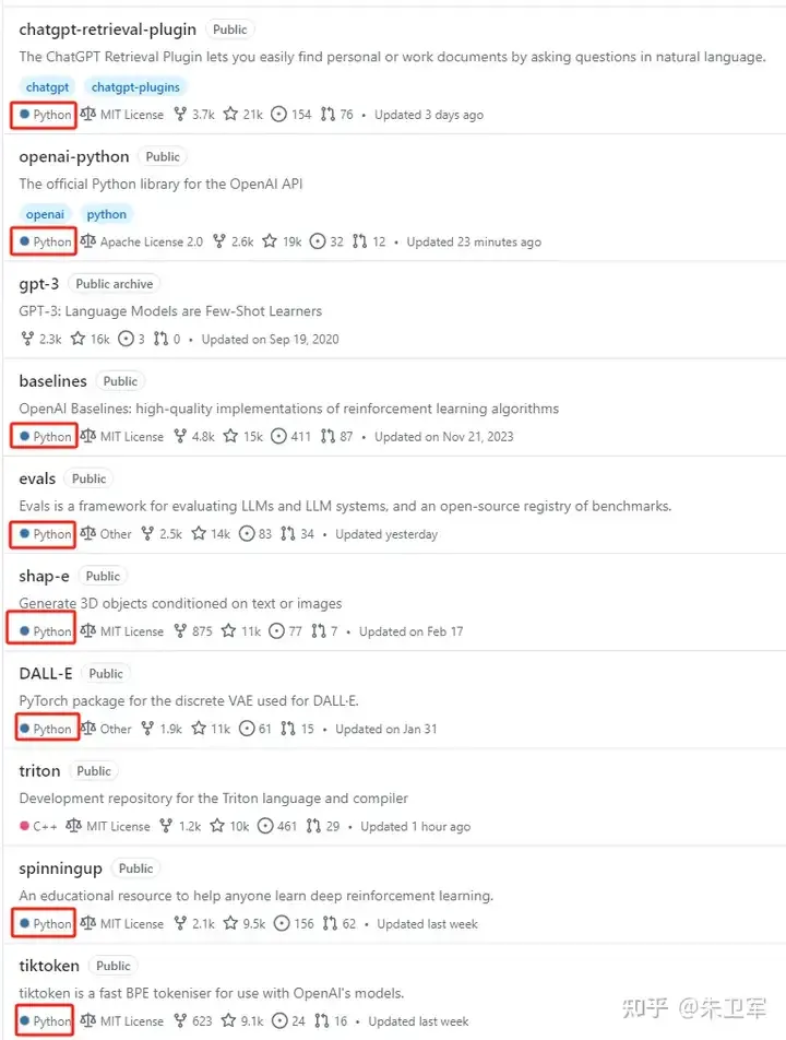 为什么现在AI大模型都是基于Python开发的？