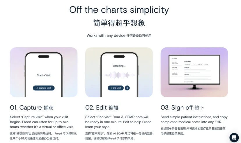 Freed AI，AI病历助手，创立1年多，1万付费医生，1000万美金ARR