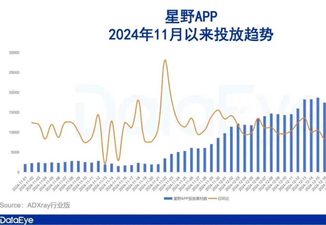 增长774%，榜首易主，被美国“针对”后，这款中国AI爆发