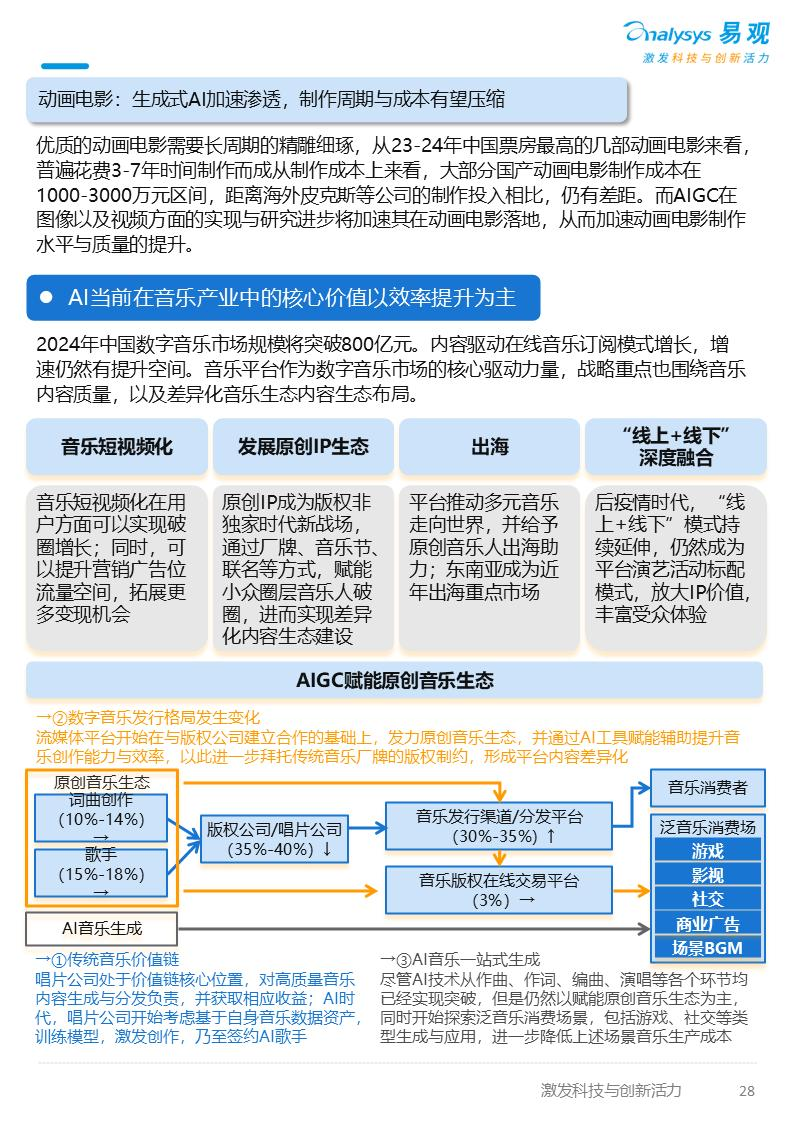 2025年AI产业发展十大趋势