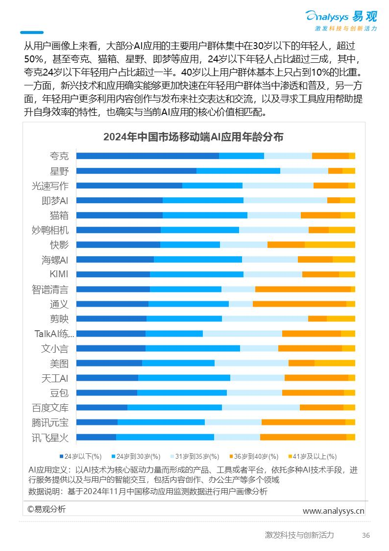 2025年AI产业发展十大趋势