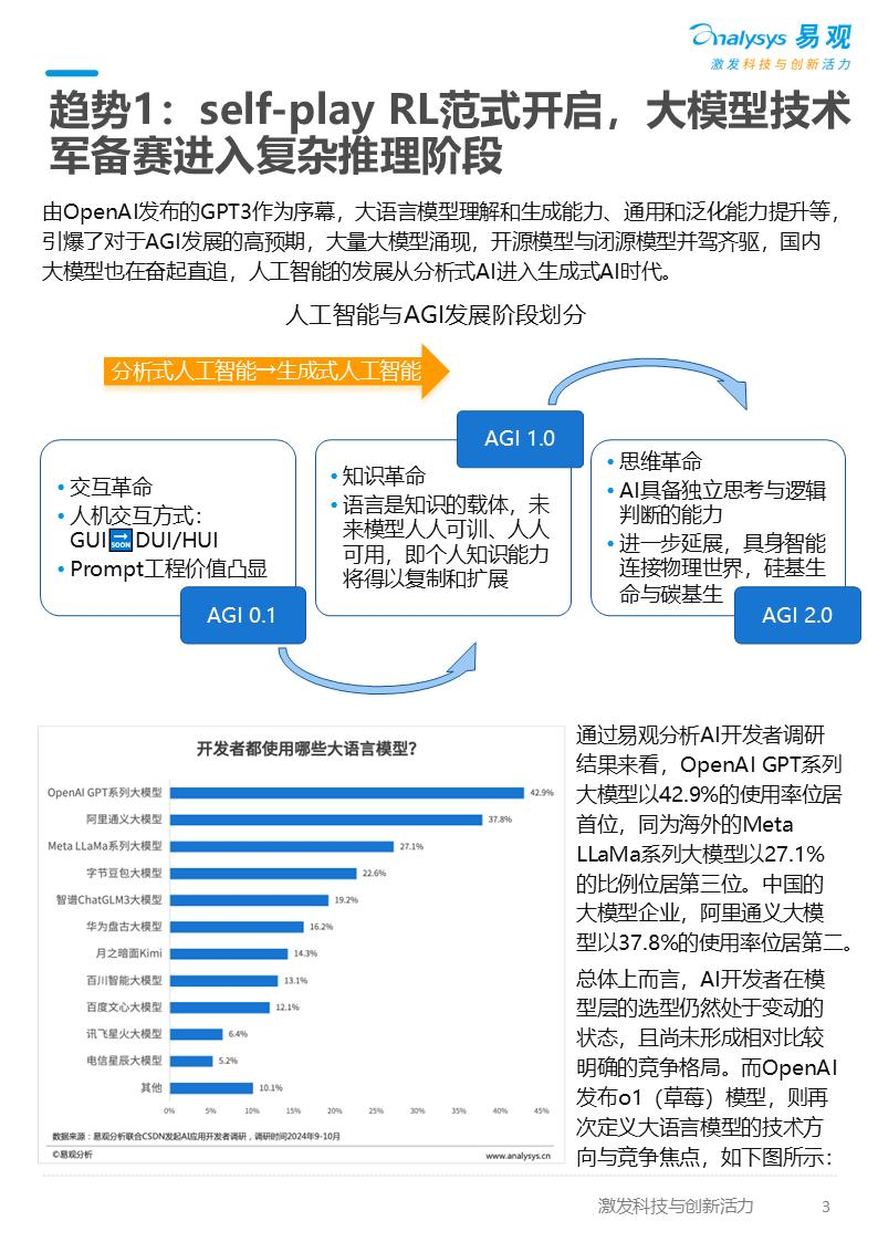 2025年AI产业发展十大趋势