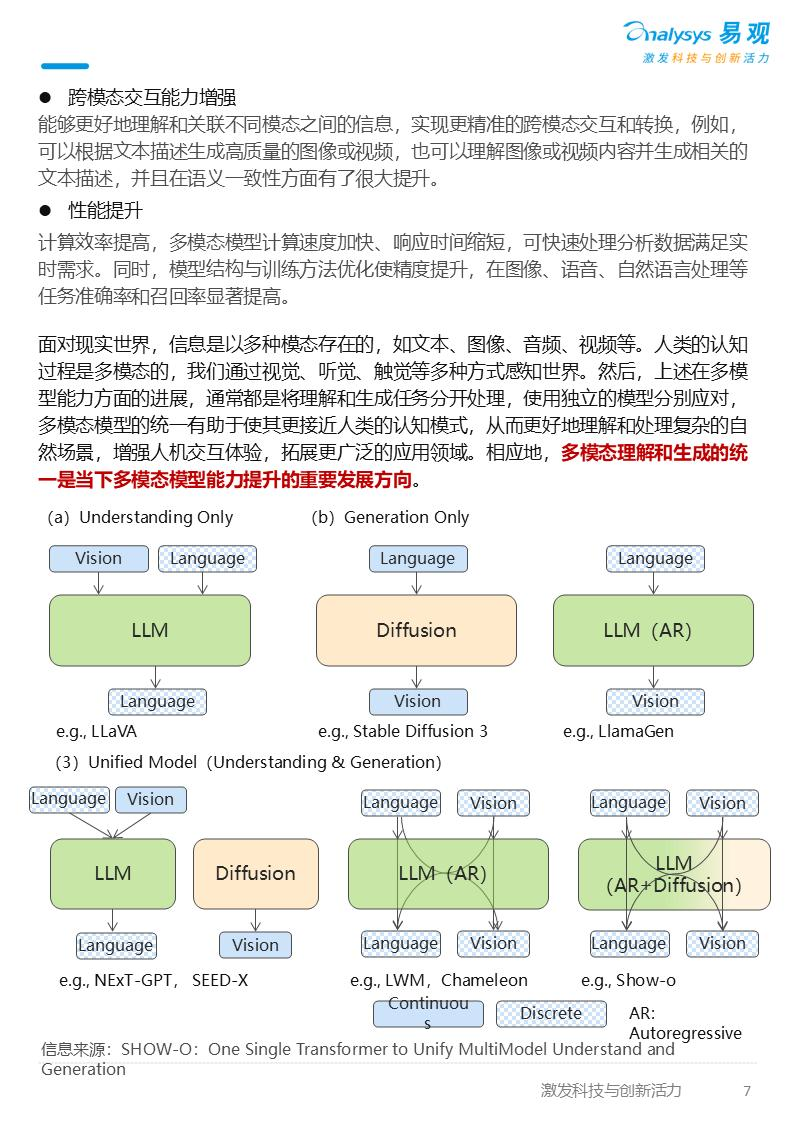 2025年AI产业发展十大趋势