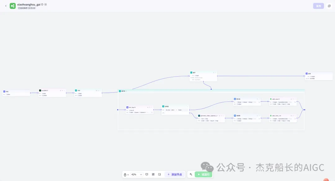 自媒体人必备:通过行业热词批量抓取百条小红书涨粉吸睛数据RPA工作流并结合扣子(Coze)全自动导入飞书在线文档存储分析