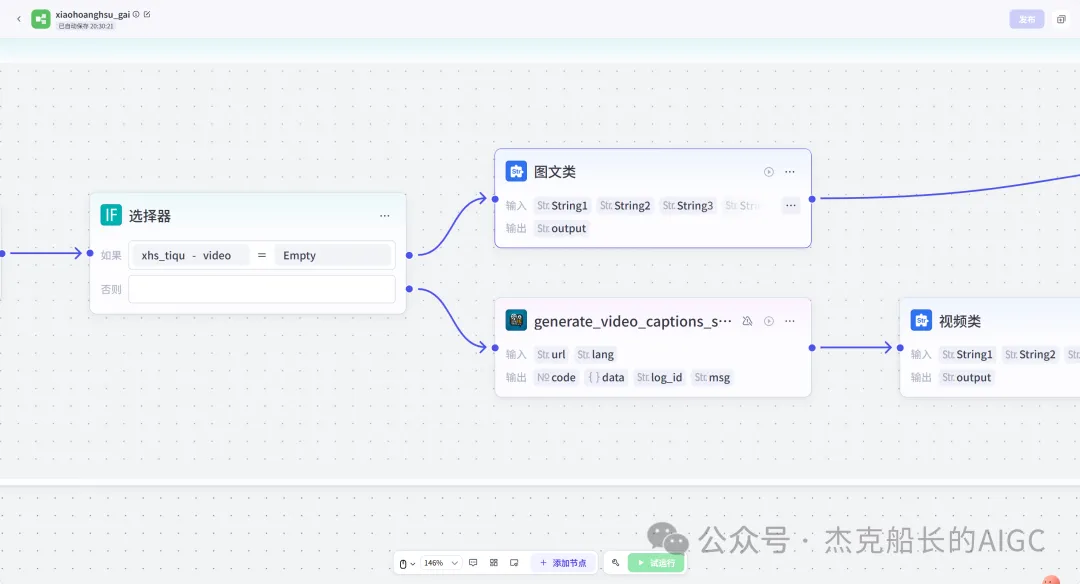 自媒体人必备:通过行业热词批量抓取百条小红书涨粉吸睛数据RPA工作流并结合扣子(Coze)全自动导入飞书在线文档存储分析