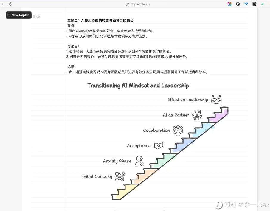 “另类”生图产品，上线4个月拿下420万流量