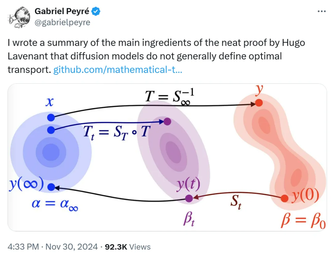 扩散模型、最优传输存在什么关系？法国数学家4页论文引网友围观