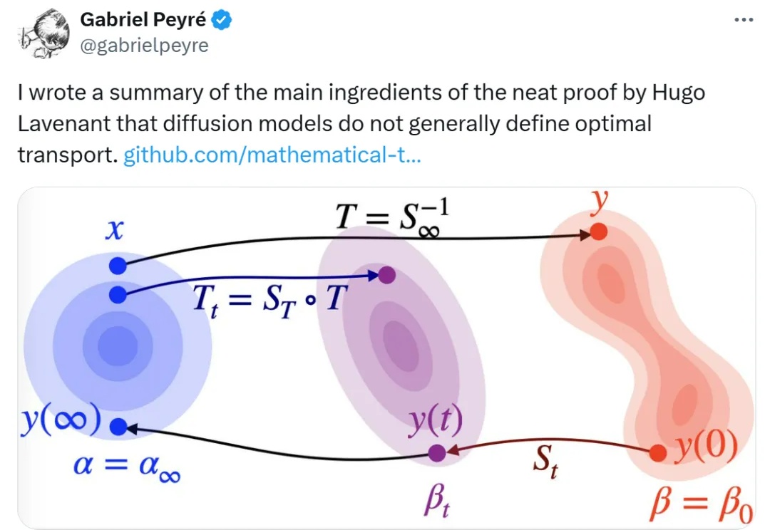 扩散模型、最优传输存在什么关系？法国数学家4页论文引网友围观
