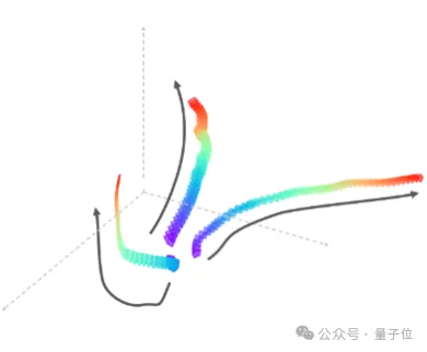 一张图生成高质量广视野3D场景，还可控制摄像轨迹