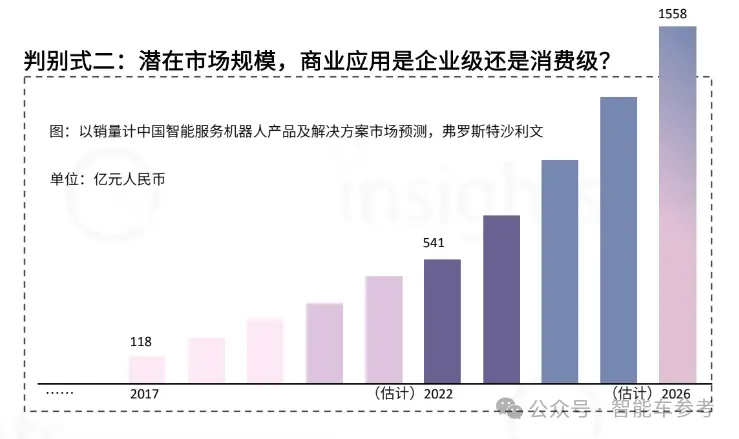 王传福要造人形机器人，比亚迪“尧舜禹”具身智能项目启动