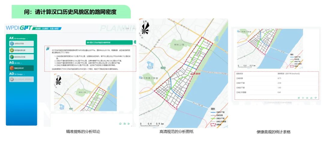 武汉市规划研究院：规划的AI专家——专属大模型WPDIGPT正式上线