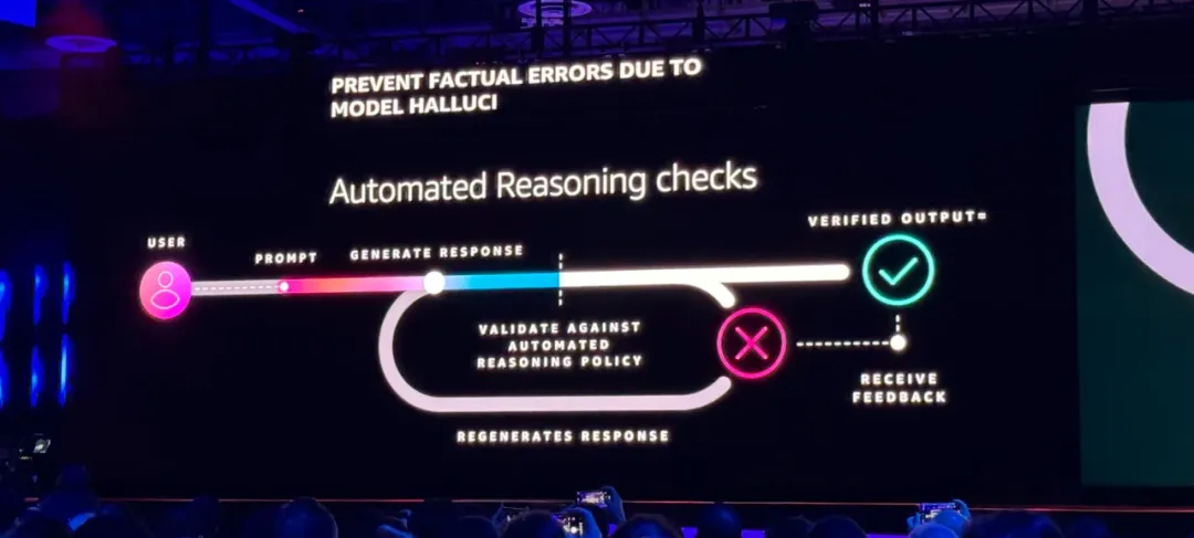 昨晚的「云计算春晚」，大模型、芯片连发，比OpenAI、谷歌上新都猛