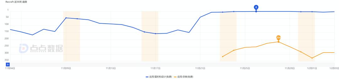 让一让，全球最鲜活的AI小猫来了