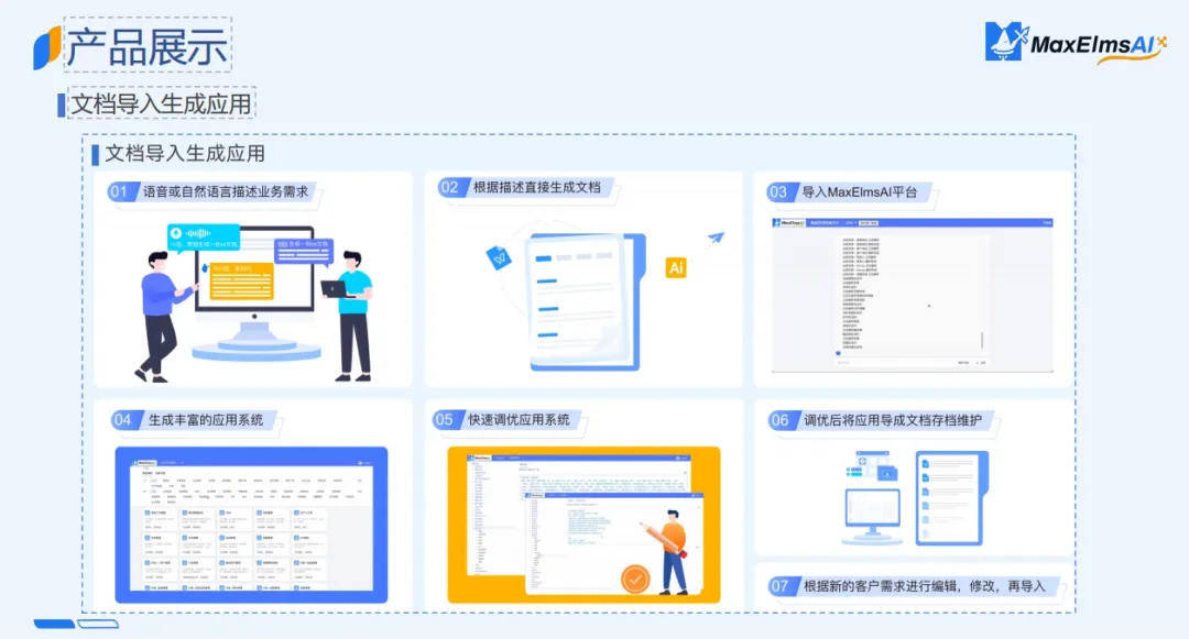 迈氪锶：构建超级应用体