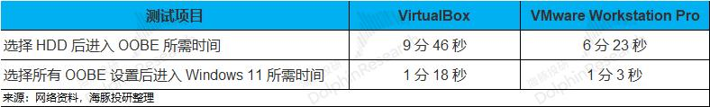 博通（AVGO.O）：软硬双吃，AI算力时代的另类赢家