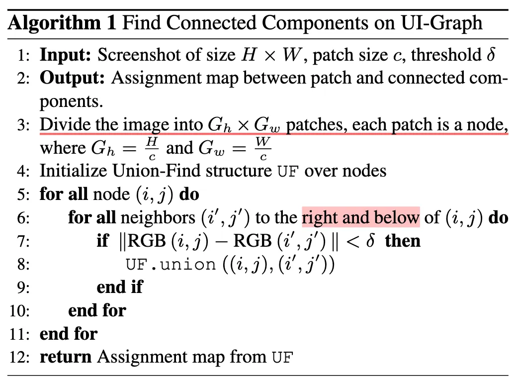 ShowUI：当前最好的 UI Agent 开源模型？