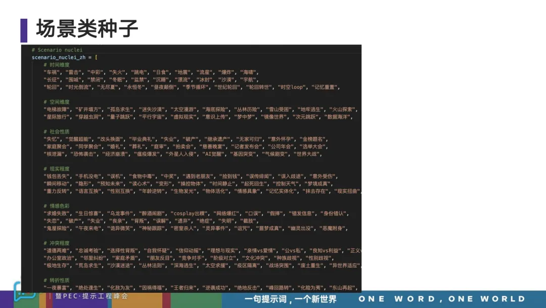 如何用 AI 写出比人更好的文字