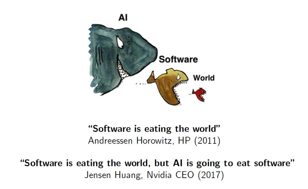 Hadoop 已死，AI 吞噬世界