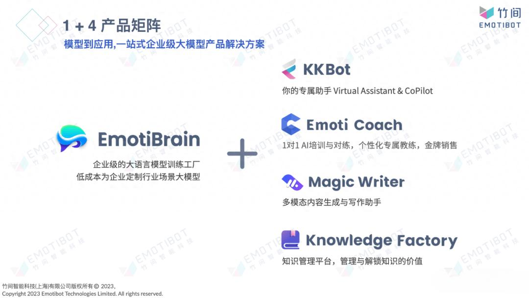 AIGC爆火，第一家要倒下的大模型企业出现了？