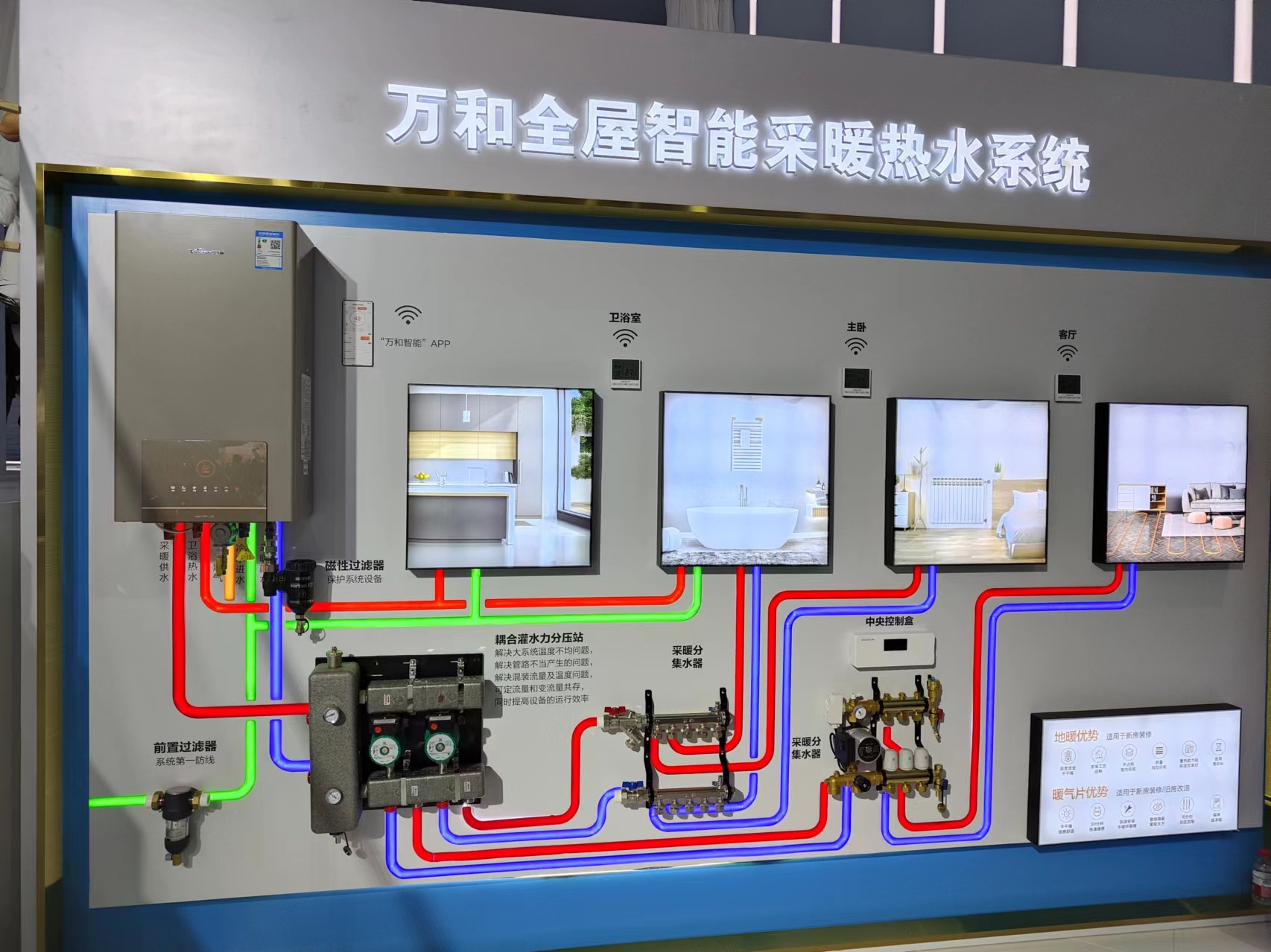 AWE 2024首日观察：单品已死、场景永生，AI家电起风了