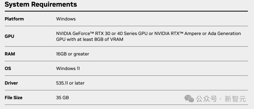 英伟达引爆AI PC革命，RTX给1亿打工人送算力！40系卡秒生百张图，「黑神话：悟空」画质爆表玩家颤抖