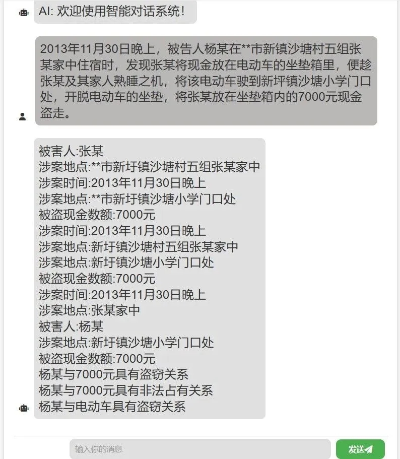 “太令”司法大模型，提供罪名预测及量刑建议