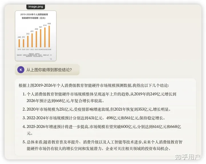 如何看待Anthropic公司在ChatGPT4.5推出前，宣布推出Claude 3？