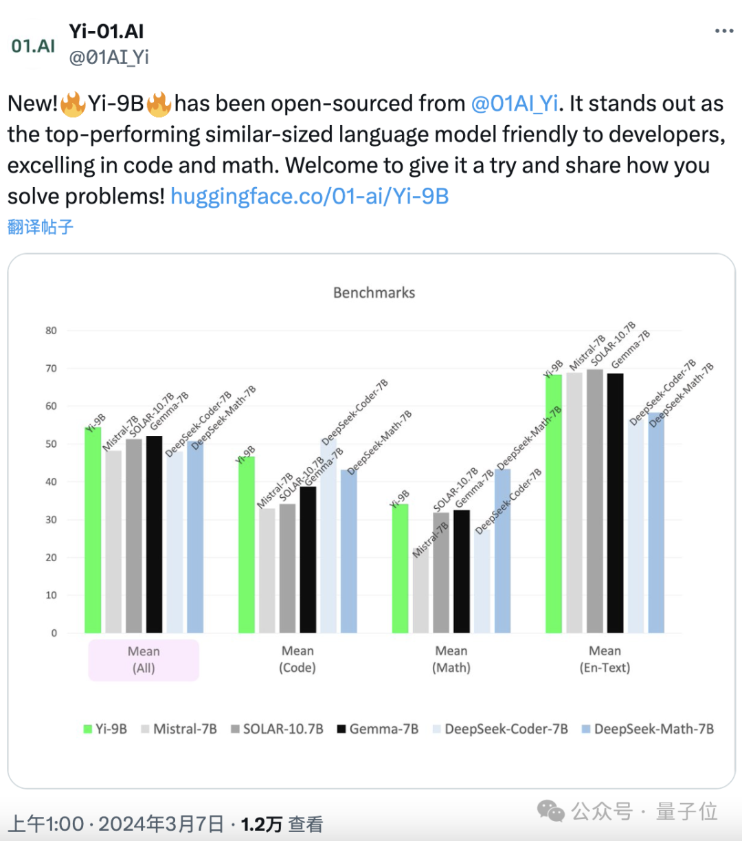 消费级显卡可用！李开复零一万物发布并开源90亿参数Yi模型，代码数学能力史上最强