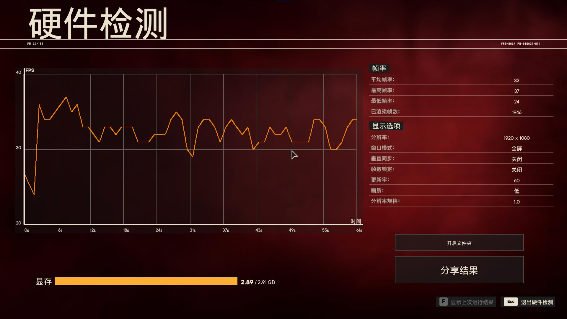 我花300块组装的电脑，成功跑通了本地大模型