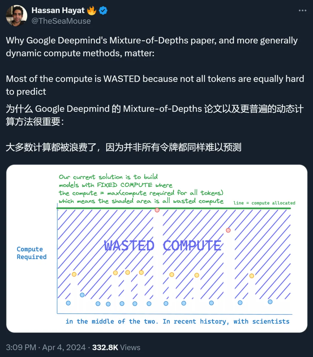 DeepMind升级Transformer，前向通过FLOPs最多可降一半