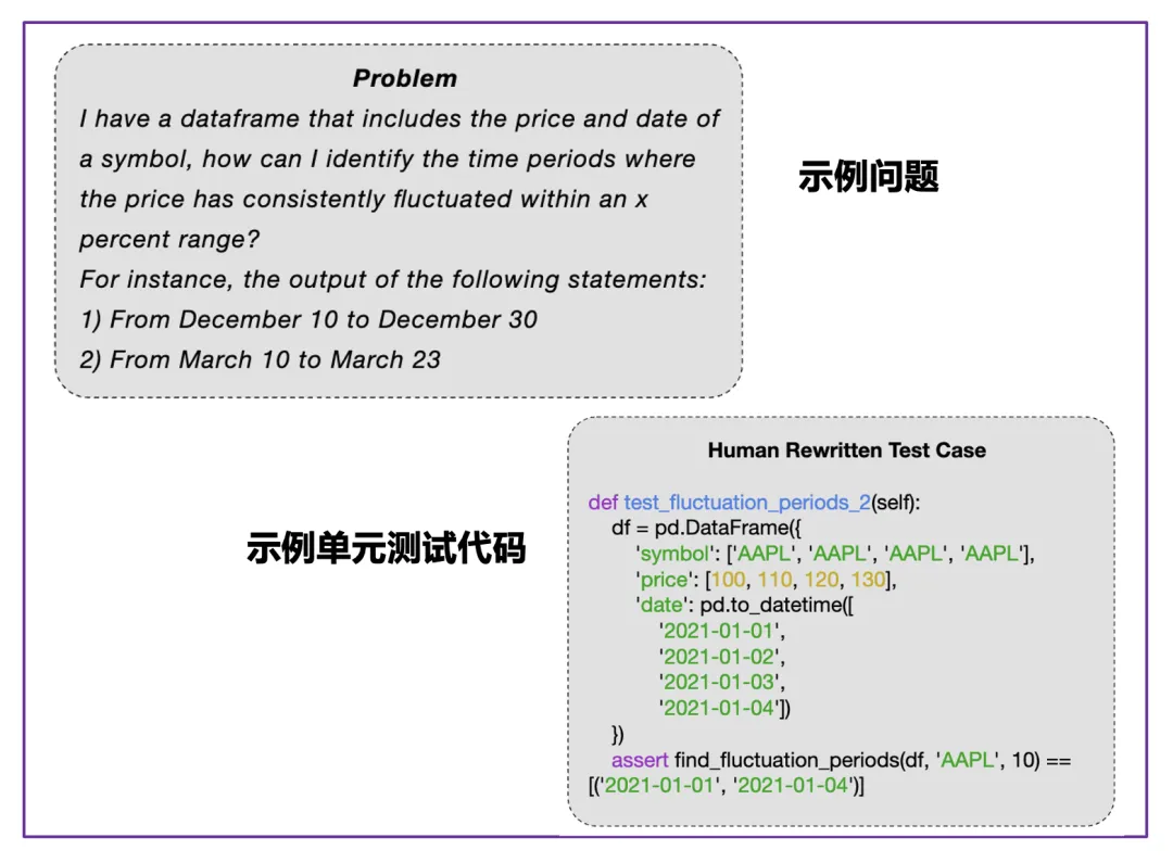 谁才是最强的？清华给海内外知名大模型做了场综合能力评测