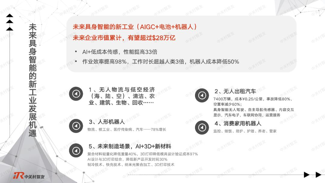 对话王田苗：万亿市场之下，大模型+机器人还有四大问题未解决 | 硬氪专访