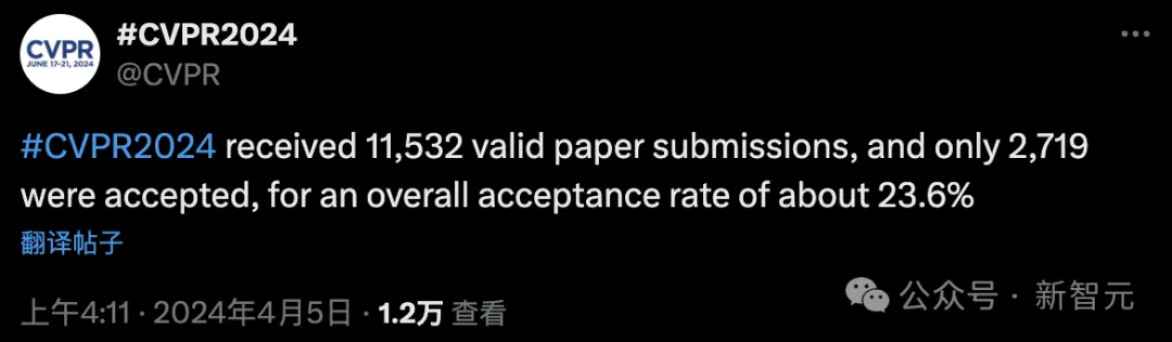 CVPR 2024录用结果出炉！2719篇论文被接收，录用率23.6%