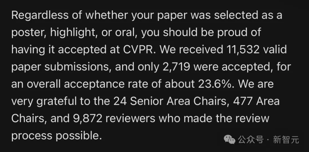 CVPR 2024录用结果出炉！2719篇论文被接收，录用率23.6%