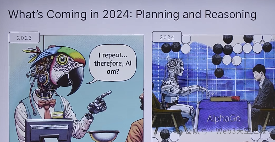 【产业要闻】人工智能的机遇: 红杉资本AI Ascent 2024开场演讲全文