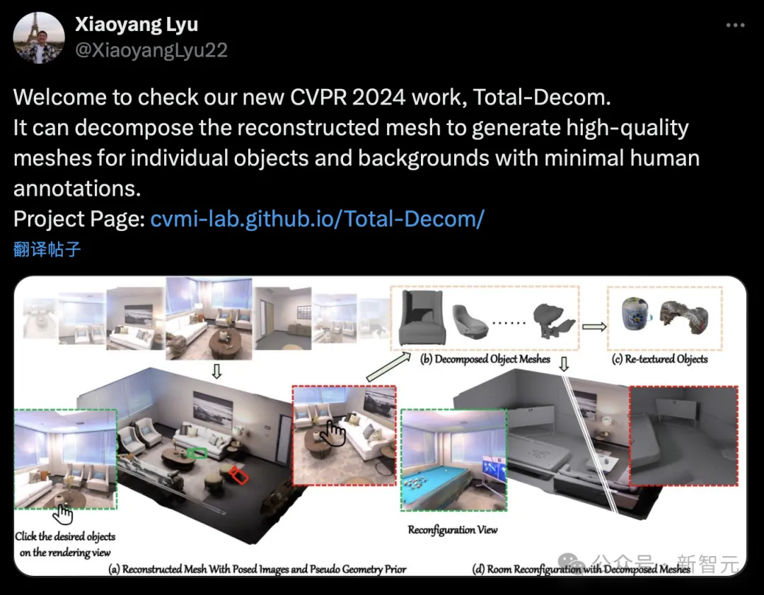 CVPR 2024录用结果出炉！2719篇论文被接收，录用率23.6%