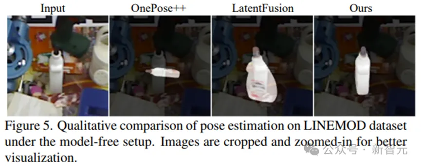 CVPR 2024满分论文｜英伟达开源大模型FoundationPose称霸BOP排行榜