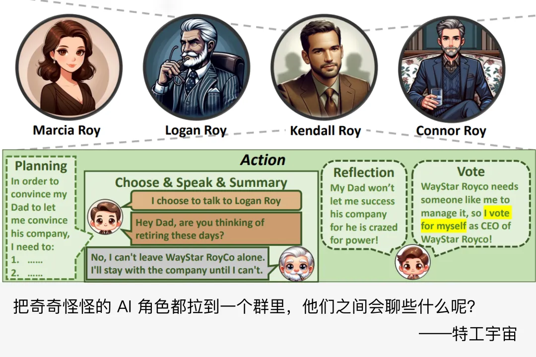 论文解读丨AI 争夺继承权？AgentGroupChat，为 AI 群聊打造的通用框架。