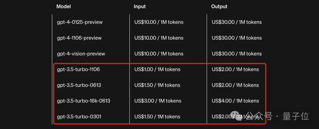 国产大模型：今天起，我们100万tokens只需1元！