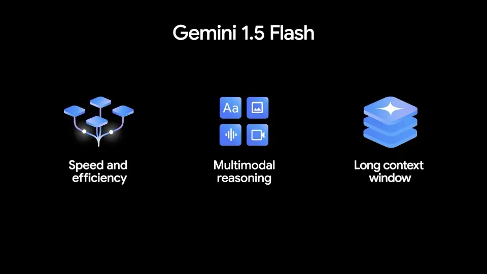 提及 121 次 AI 的谷歌 I/O，发布了哪些产品来应对 OpenAI？