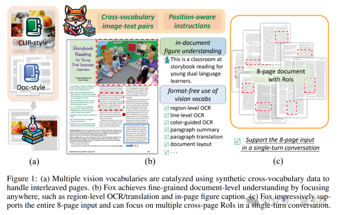 AI读论文新神器：多栏密集文字、中英图文混排文档都能读的多模态大模型Fox｜旷视