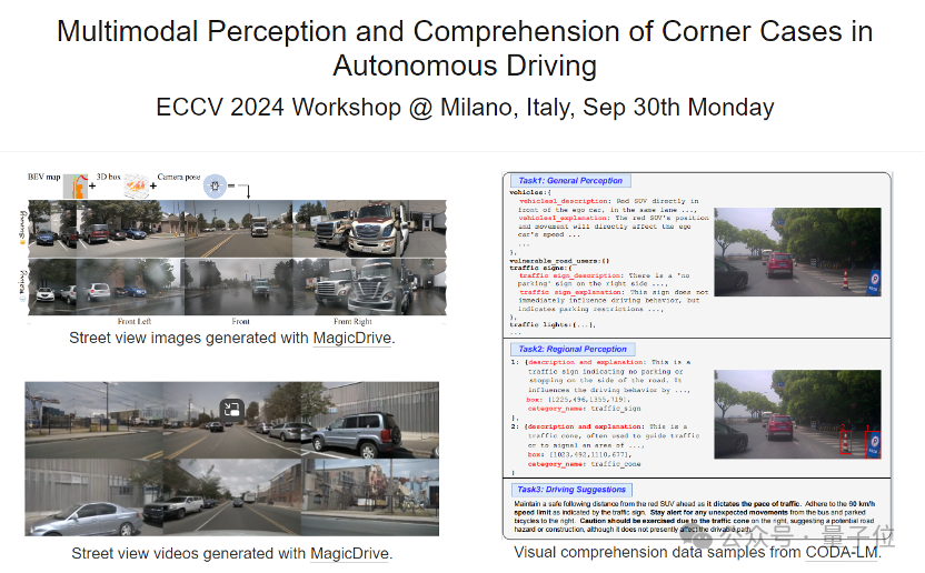 多模态大模型+自动驾驶=？ECCV'24这场Workshop开启招募啦