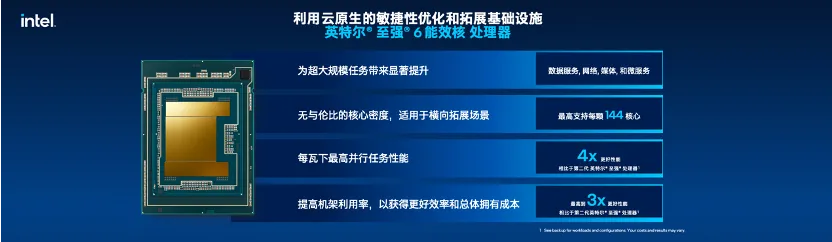 英特尔放大招：新制程、能效核一起上，144核的至强6，性能成倍提升 