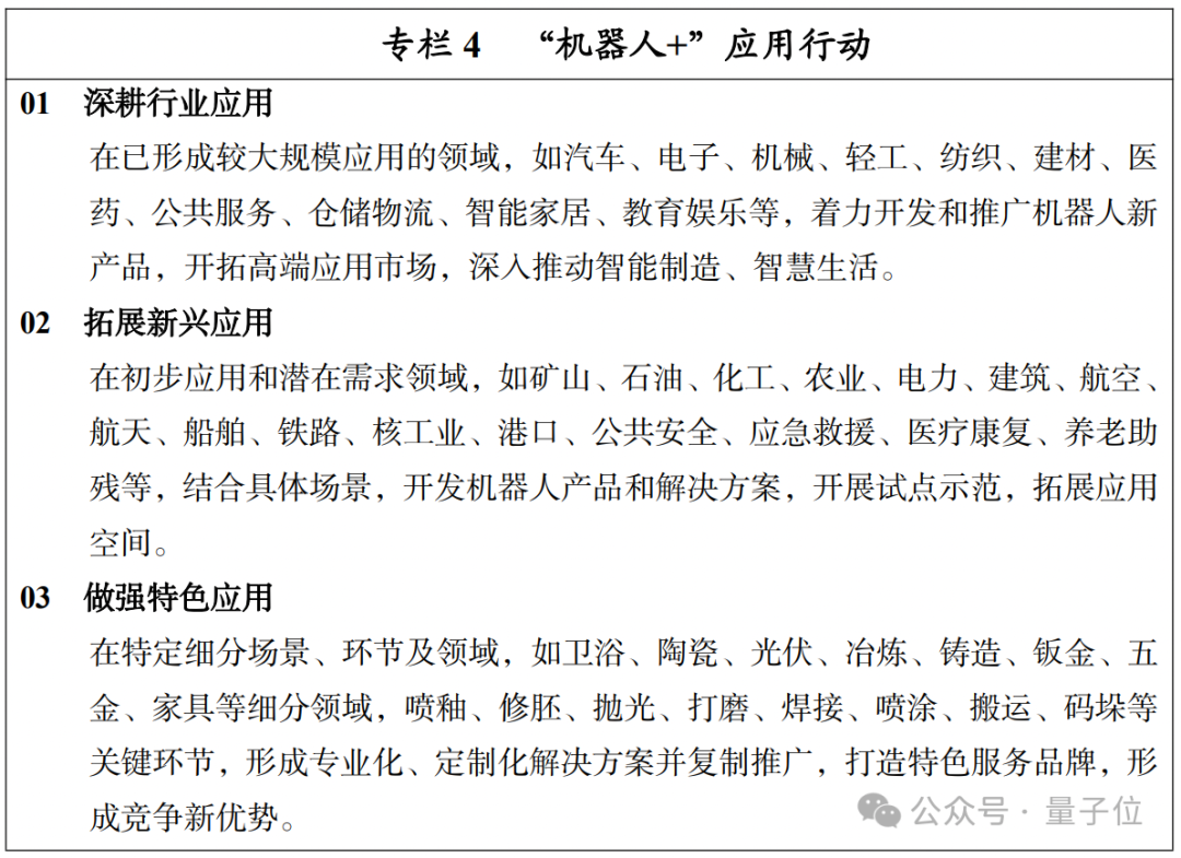 一口气投出4家具身智能明星创企，联想创投王光熙：中国应是机器人最大用户国/生产国