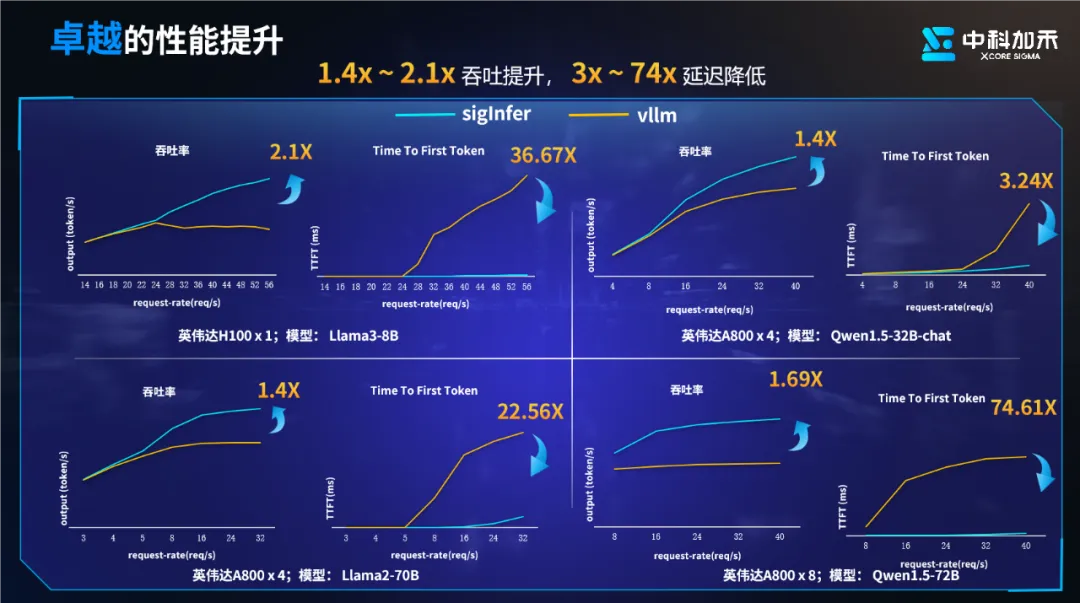 打破生态孤岛，国产异构原生AI算力工具问世，来自中科加禾