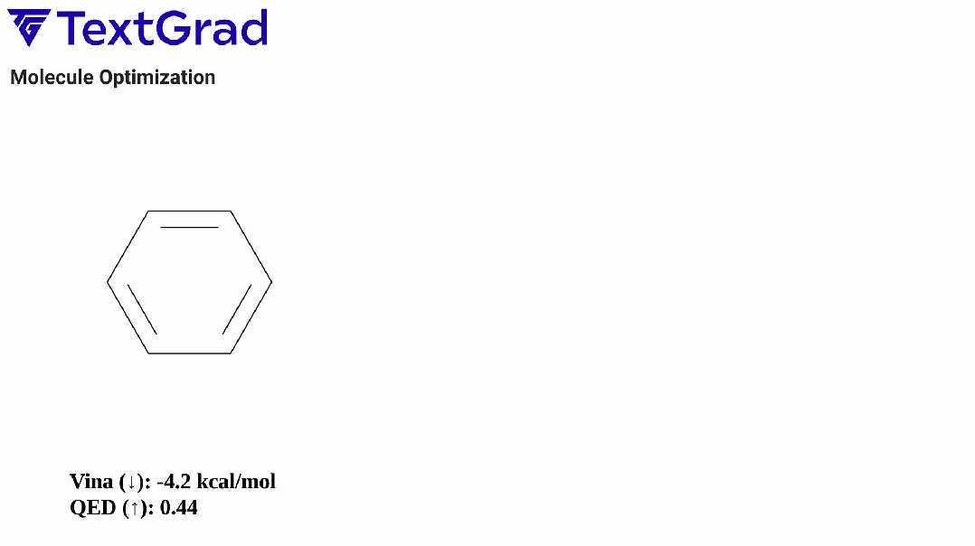 全新TextGrad框架：用GPT-4o作引擎，自动优化端到端任务