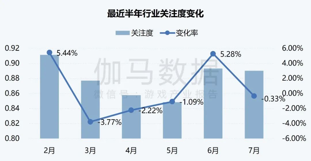 伽马AI月报：7款国内产品进入全球TOP100，Meta AI增长超65%