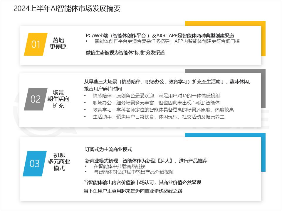 QuestMobile2024 AI智能体应用洞察半年报：AI类APP月活超6600万，智能体形成八大玩法门类，商业化路径已开启